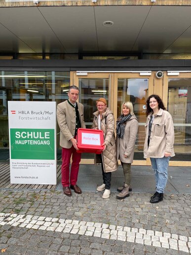 Galerie die neue Wirklichkeit