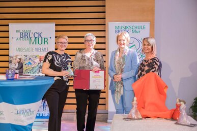 Galerie die neue Wirklichkeit
