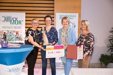 Galerie die neue Wirklichkeit